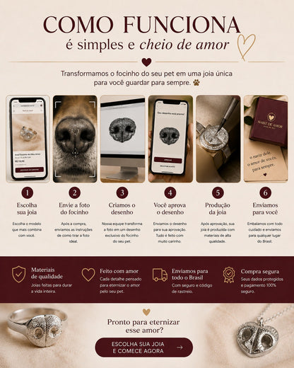 Anel Focinho Único™ — O Focinho do Seu Pet Eternizado em uma Joia
